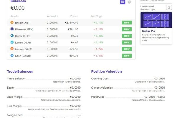 Кракен мониторинг ссылок kraken torion