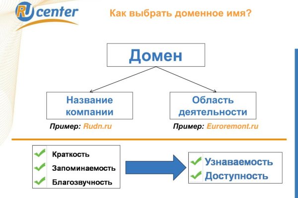 Кракен макет даркнет только через тор